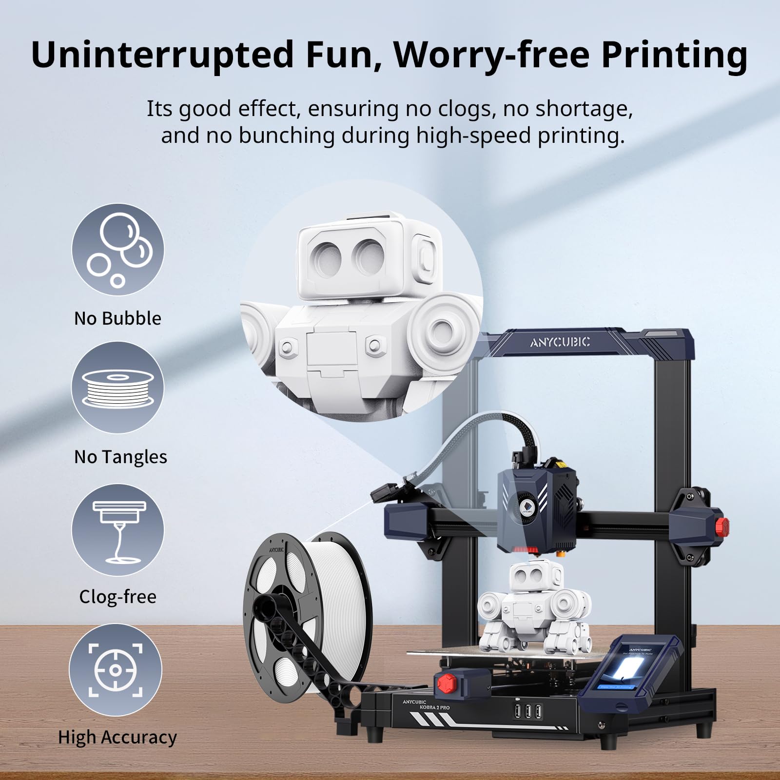 Amazon.com: ANYCUBIC High Speed 3D Printer Filament 1.75mm Bundle